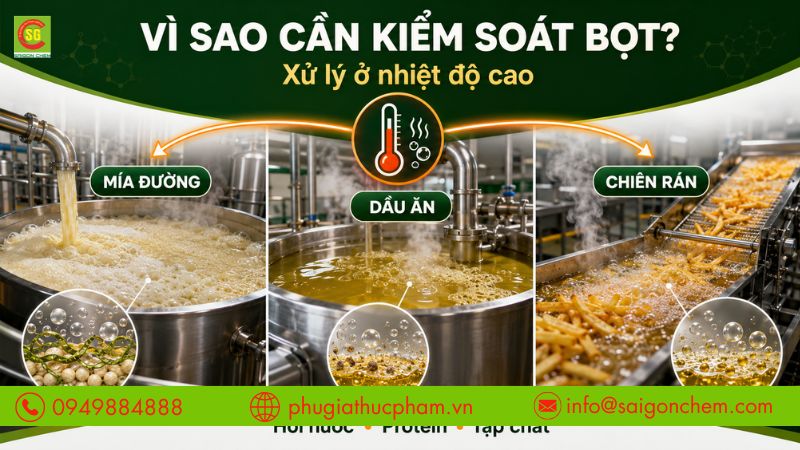 Bọt khí sinh ra khi cô đặc nước mía, tinh luyện dầu và chiên rán công nghiệp