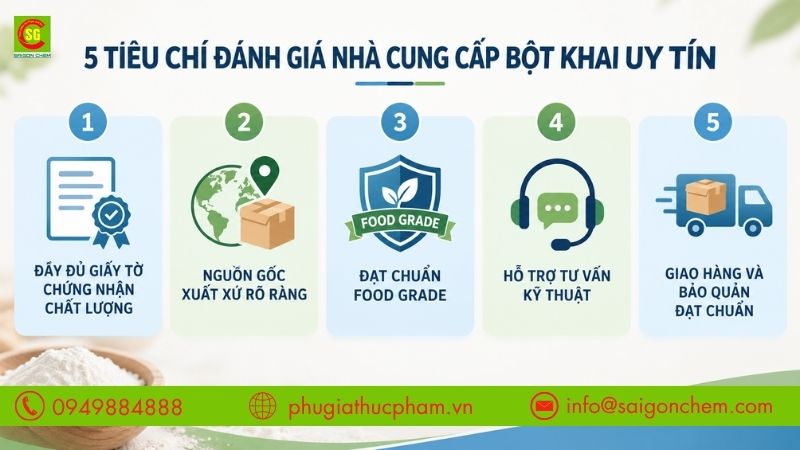Các tiêu chí lựa chọn nhà cung cấp bột khai uy tín và đảm bảo chất lượng.