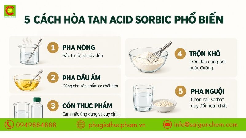 Cách hòa tan acid sorbic phổ biến, giúp lựa chọn phương pháp phù hợp với từng loại thực phẩm và quy trình sản xuất.