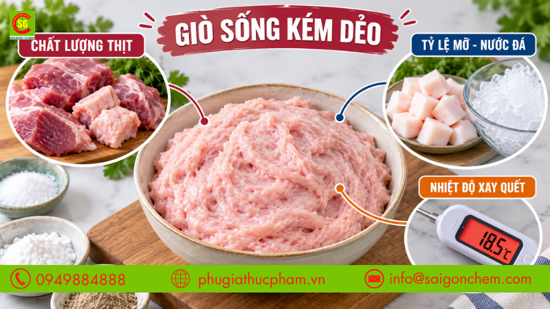 Giò sống kém dẻo thường liên quan đến chất lượng thịt, tỷ lệ mỡ nước đá và nhiệt độ xay quết chưa phù hợp
