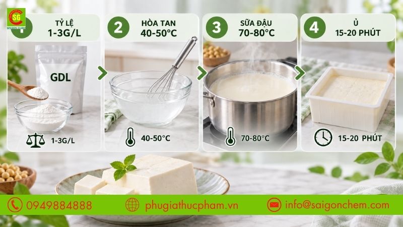 Hướng dẫn pha đường nho làm đậu hũ theo tỷ lệ, nhiệt độ và thời gian ủ phù hợp