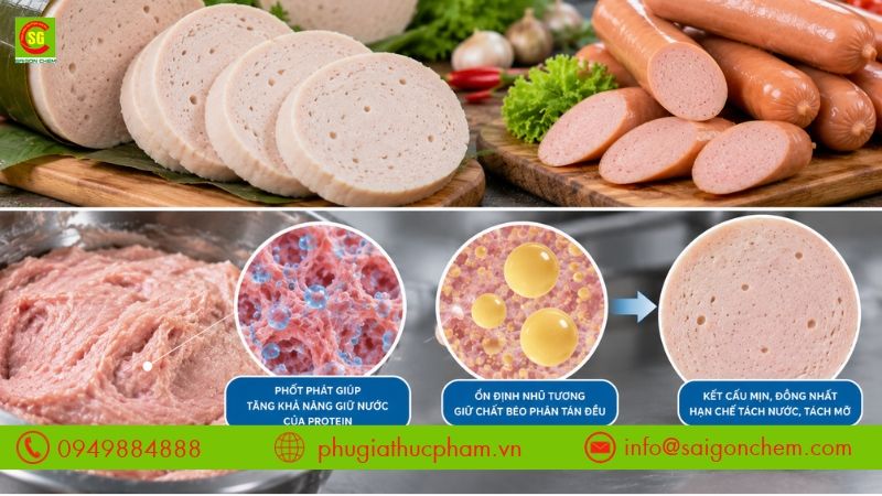 Phốt phát trong giò chả, xúc xích hỗ trợ giữ nước, ổn định nhũ tương và hạn chế tách mỡ