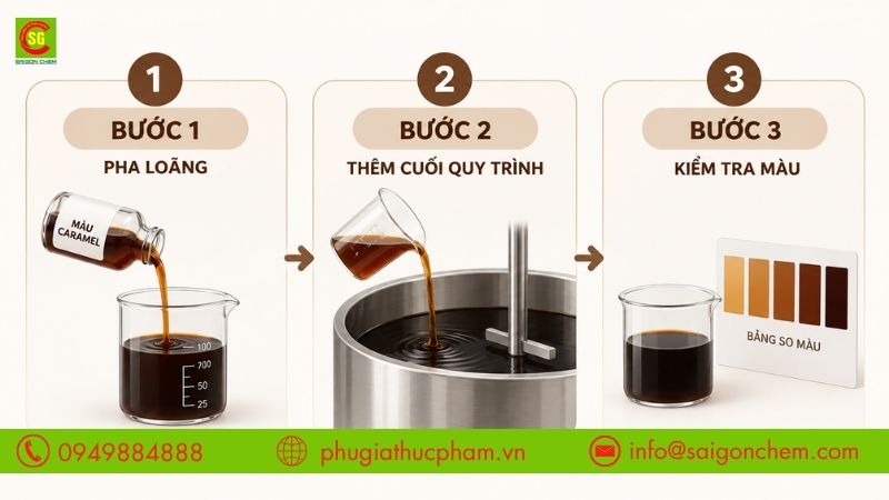 Quy trình phối trộn màu Caramel đúng kỹ thuật