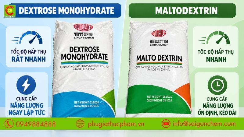 So sánh Dextrose và Maltodextrin về tốc độ hấp thụ và khả năng cung cấp năng lượng