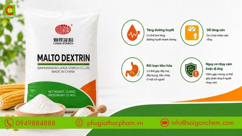 Tác dụng phụ phổ biến của Maltodextrin